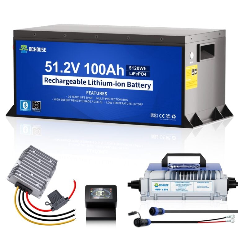 DC HOUSE Power Solutions Reliable Electrical Products for Home Energy Management