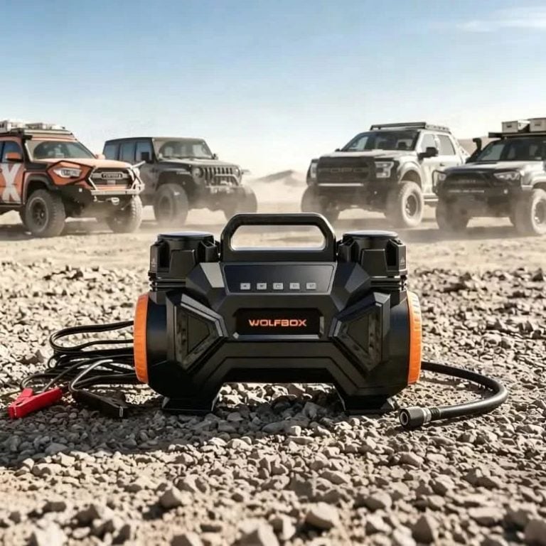 Winter Camping Gear Essentials WOLFBOX Lights and Power Solutions for Cold-Weather Adventures