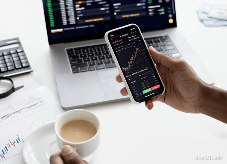 Funded Trading: How Breakout Prop Helps Traders Scale Their Strategies